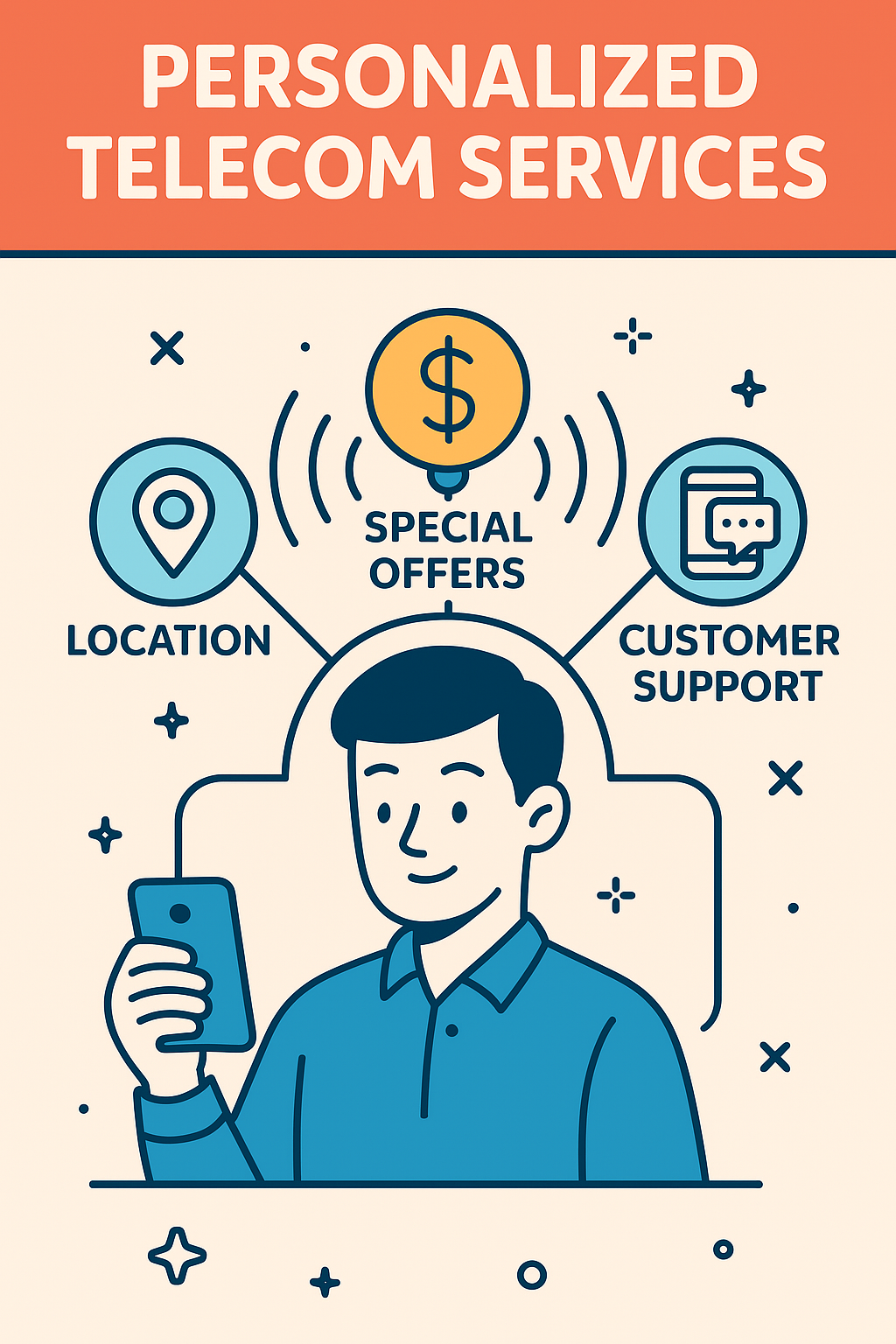 Personalized Telecom Services